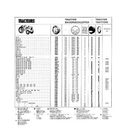 Ducellier projecteur, cahier d'atelier