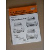 Les Archives Panhard Dyna, PL17, Tigre, 17