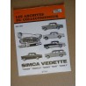 Les Archives Simca Vedette 1955-58