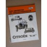 Les Archives Citroën B14