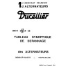 Ducellier, dépannage des alternateurs