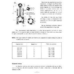 Peugeot 203, 403, D3A, D4A manuel de réparation chemises et pistons