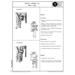 moteur Indénor XLD de Peugeot 204, manuel de réparation