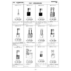 Sopartex SX, balais et bagues d'échange standard