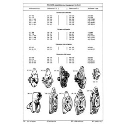 Pièces détachées dynamos et démarreurs (Francis Brun 1968)