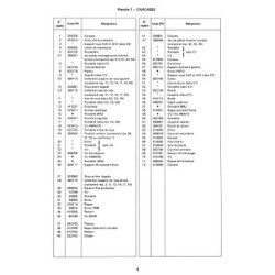 Bernard-Moteurs BM4 et BM5, catalogue de pièces