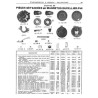 Souriau, pièces détachées adaptables d'allumage avant 1935