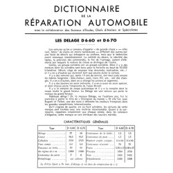 Manuel Delage D6 60 et D6 70