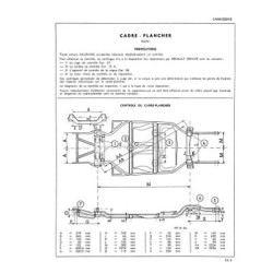 Renault Dauphine et Ondine, manuel de réparation