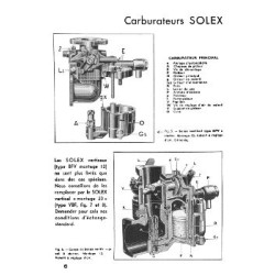 Solex, notice d'entretien de tous les carburateurs