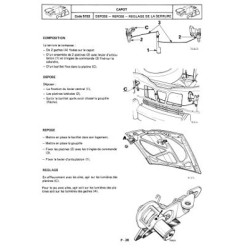 Renault 16, manuel de réparation carrosserie