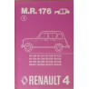 Renault 4, manuels de réparation (1983)