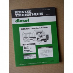 RTD Berliet et Renault GBH 280 6x4. MIDS 06.35.40