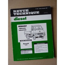 RTD Renault B70. Sofim S8U et 810-61-235