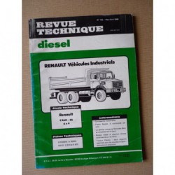 RTD Renault C260. MIDS 06.20.45