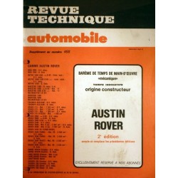 Temps de réparation gamme Austin Rover années 80 et 90