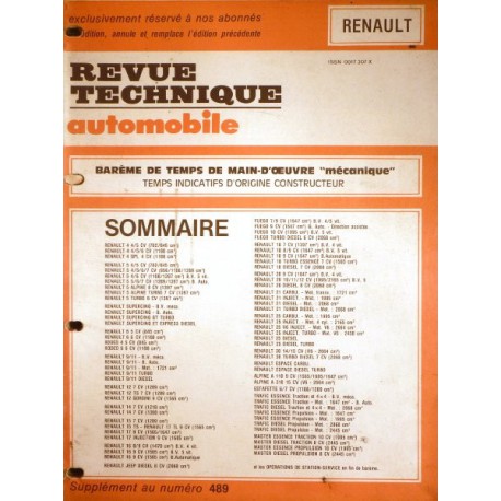 Temps de réparation Renault années 80 et 90