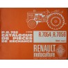 Renault Super 4, 4D, 5, 5D (R7054, R7056), catalogue de pièces (eBook)
