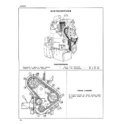 Renault D30, N71, E71 et V71 (R7051), manuel de réparation