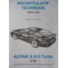 Alpine A610 Turbo D503, récapitulatif technique (eBook)