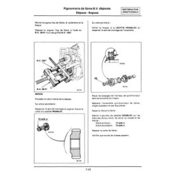 Renault 21, manuel de réparation