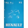 injection Renix, Bendix Renault essence, manuel de réparation