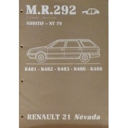 Renault 21 break, manuel de réparation carrosserie (eBook)
