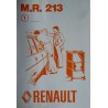 Manuel de diagnostic Renault des années 70 (eBook)