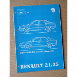 Renault 21 et 25, manuel de diagnostic injection R (E) original
