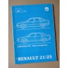 Renault 21 et 25, manuel de diagnostic injection R (E) original