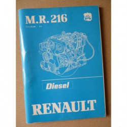 Renault 20 Diesel moteur 852, manuel de réparation original
