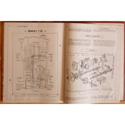 Autocatalogue 1954