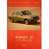 Votre Voiture, Renault 14