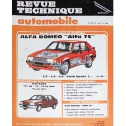 RTA Alfa Romeo Alfa 75