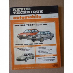 RTA Mazda 323 (BF)