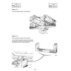 Renault 15 et 17, manuel de réparation