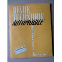 RTA Renault Colorale