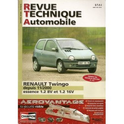 RTA Renault Twingo I phase...