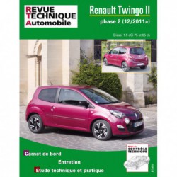 RTA Renault Twingo II phase...