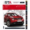RTA Nissan Juke 1.5 dCi
