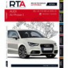 RTA Audi A1 phase 1 (2010-15)