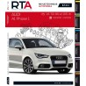 RTA Audi A1 phase 1 (2010-15)