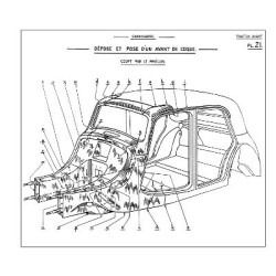 Citroën Traction Avant 7cv et 11cv, manuel de réparation carrosserie
