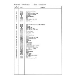 Bernard-Moteurs 18C, 318C, 328C, catalogue de pièces