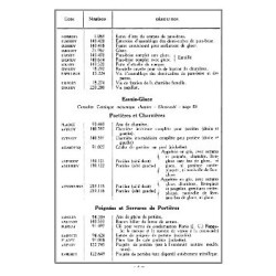 Citroën C4 500kg et 1000kg, catalogue de pièces cabine