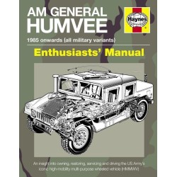 Manuel de l'amateur du AM General Humvee