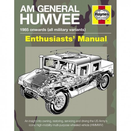 Manuel de l'amateur du AM General Humvee