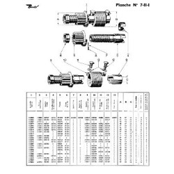 Bendix, lanceurs de démarreurs jusqu'en 1961