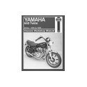 Haynes, moto