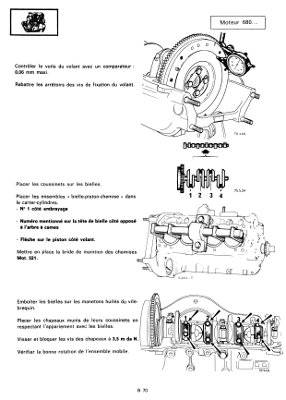 exemple de manuel de réparation